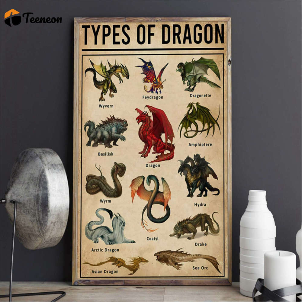 Types Of Dragon Animal Poster for Home Decor Gift for Home Decor Gift